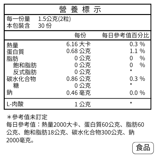 CARNIFIT L-肉酸膠囊 鑠樂國際生物科技有限公司