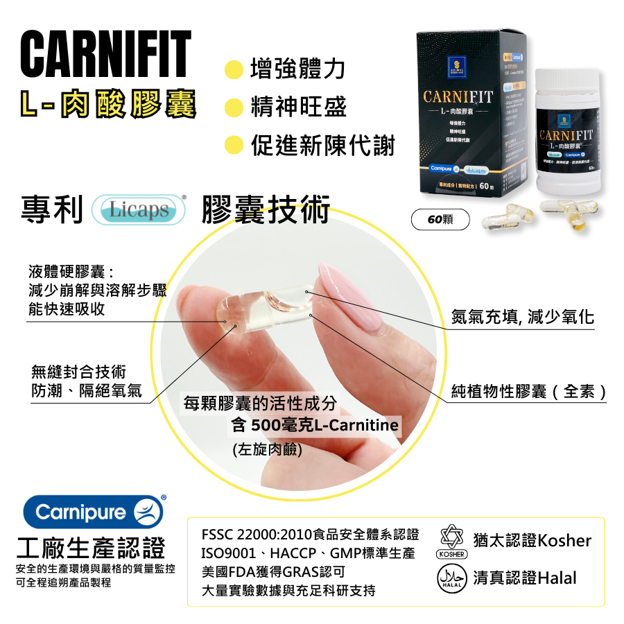CARNIFIT L-肉酸膠囊 鑠樂國際生物科技有限公司